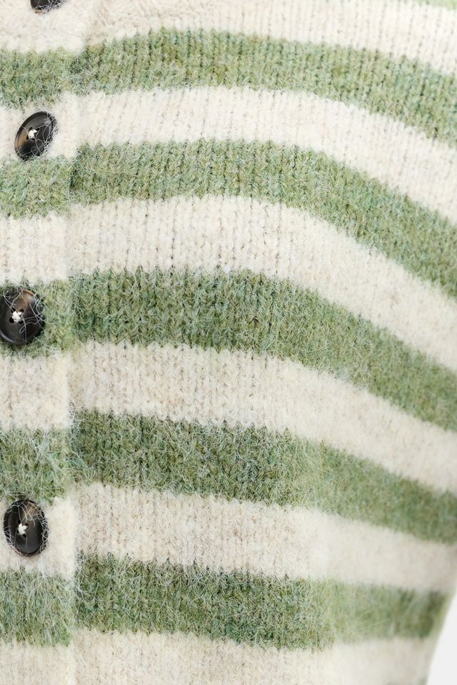 UO Hudson Cardigan #3