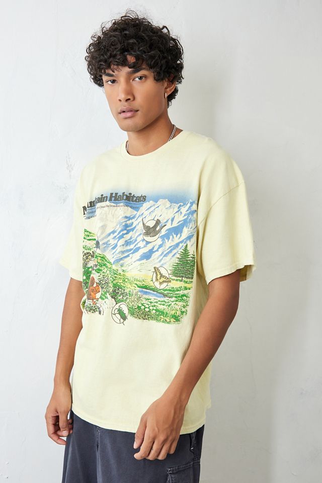 Urban Outfitters Que Penser De La Marque Streetwear Américaine –