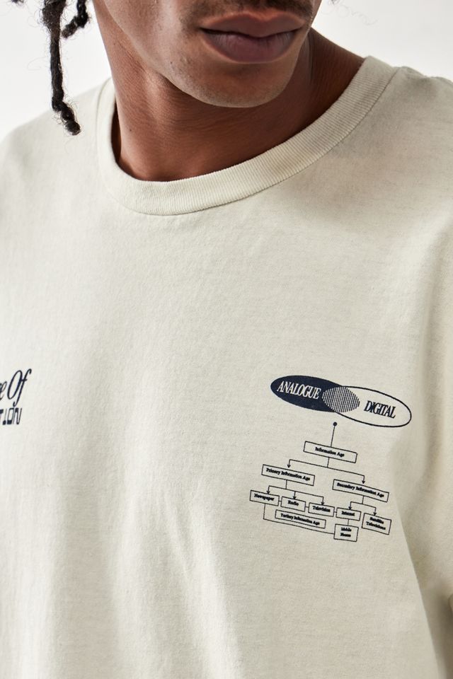 UO Das Information T-Shirt #2
