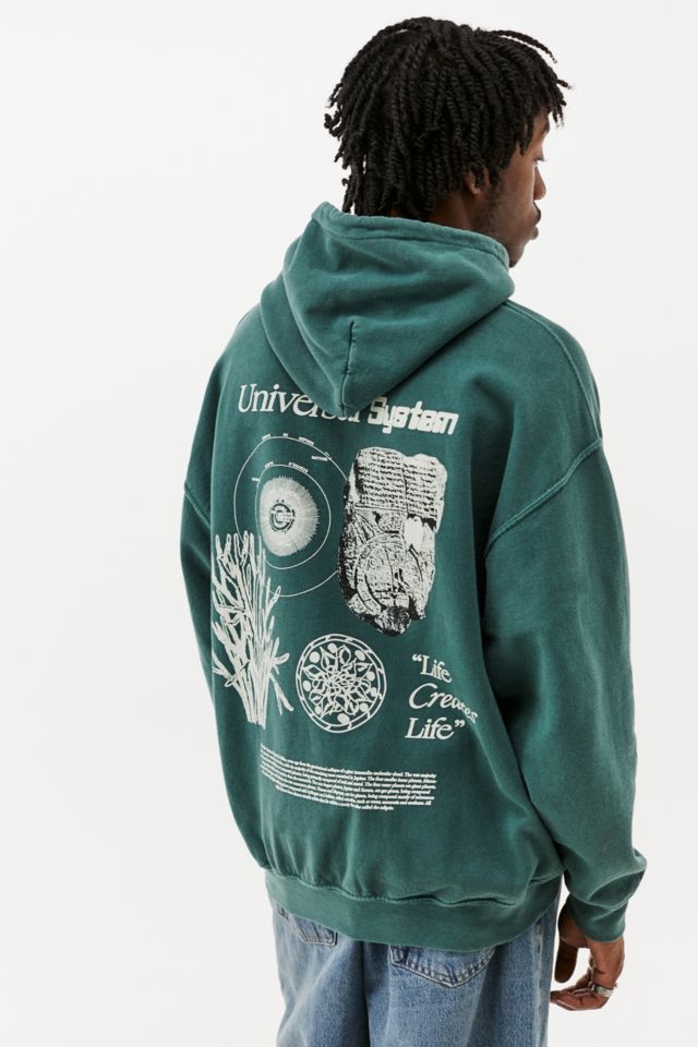 Urban outfitters best sale green hoodie