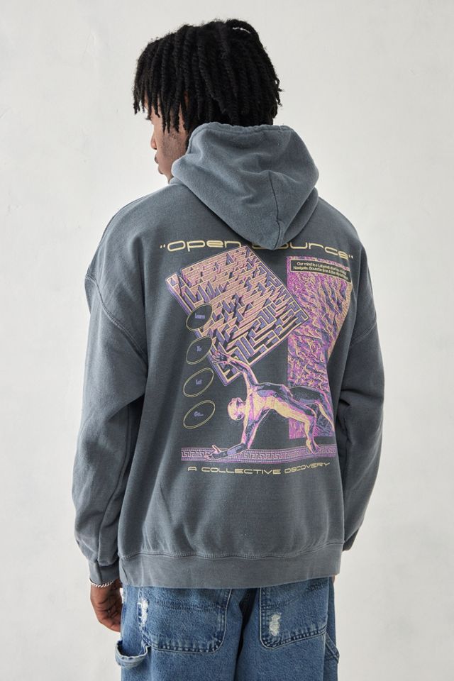 UO Teal Open Source Hoodie  #4