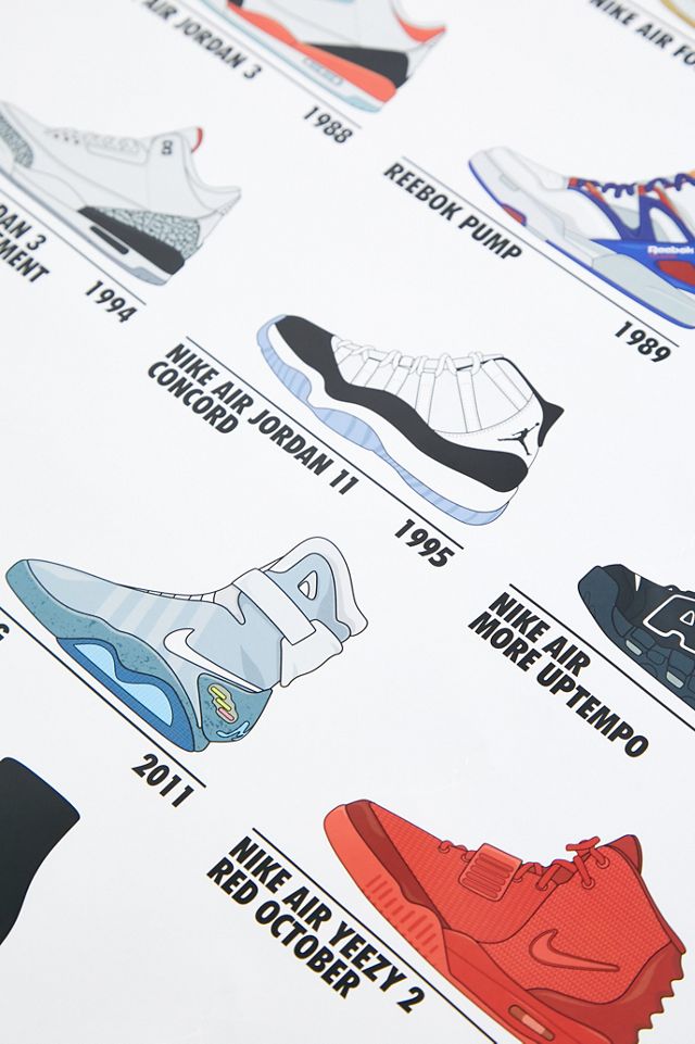 Poster Maxi Sneaker Legends #2