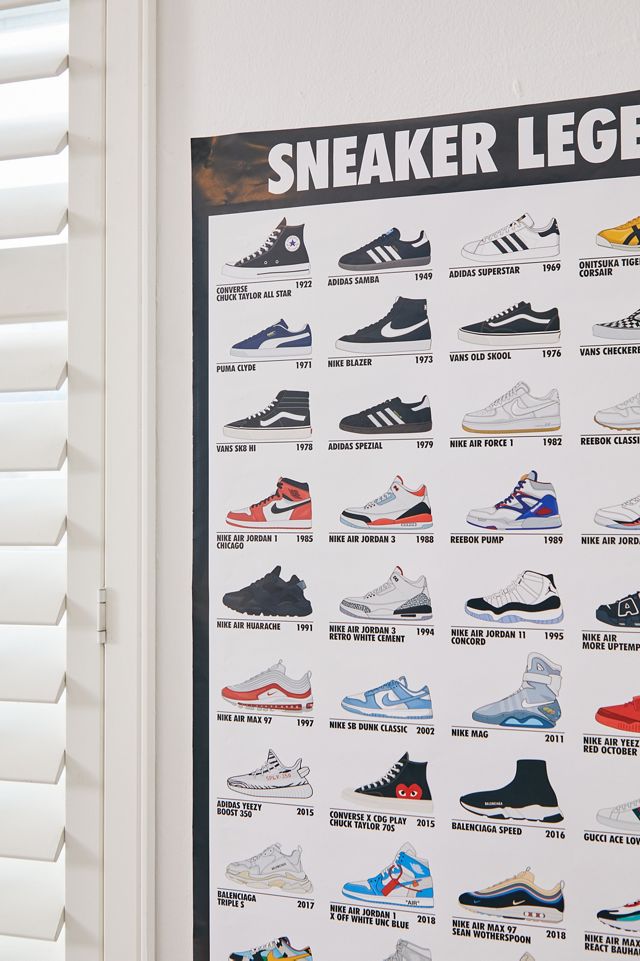 Poster Maxi Sneaker Legends #3