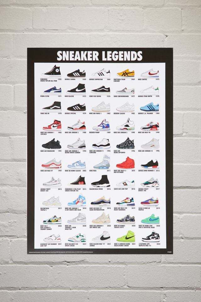 Sneakers on sale wall art