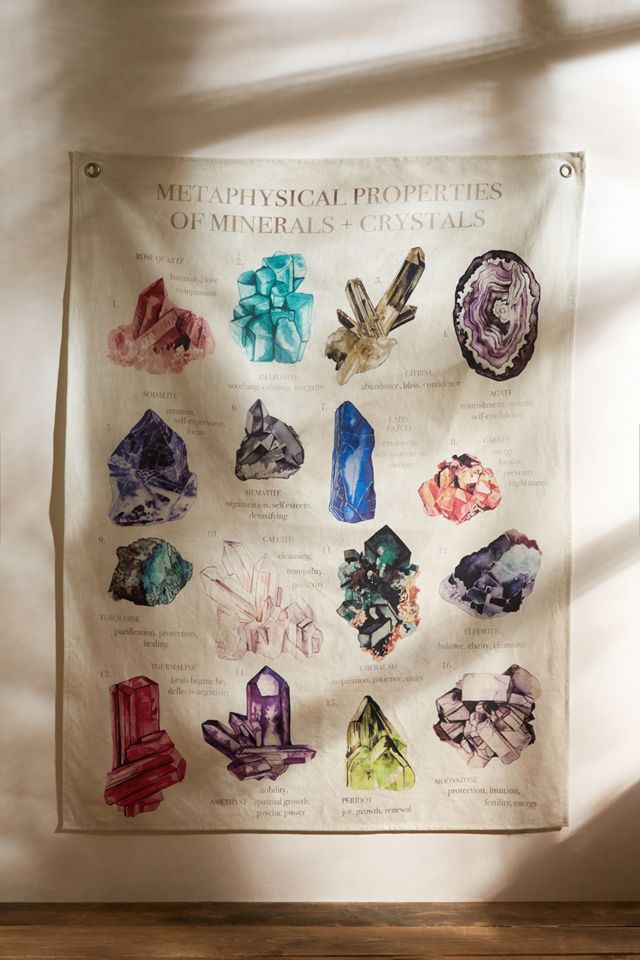 Gems and Crystals Tapestry #2