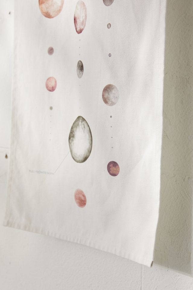 Planets Tapestry #1