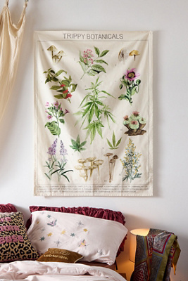 Botanical Chart Tapestry Product Page