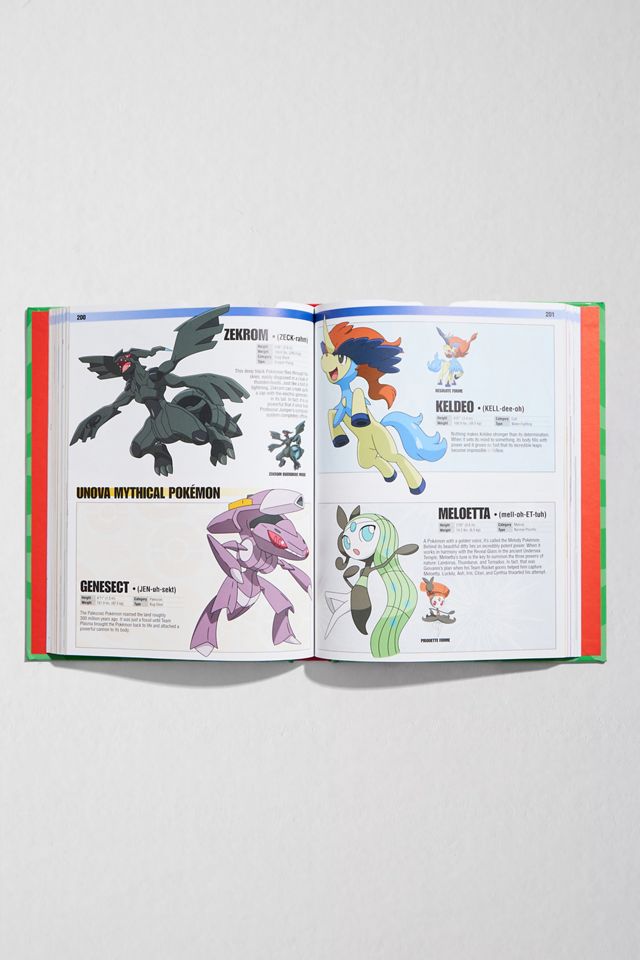 Enciclopedia Pokémon por Pokémon #2