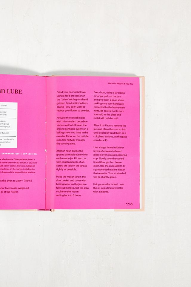 Merry Jane und Ashley Manta – Buch „Merry Jane's The CBD Solution: Sex: How Cannabis, CBD, And Other Plant Allies Can Improve Your Everyday Life"  #1