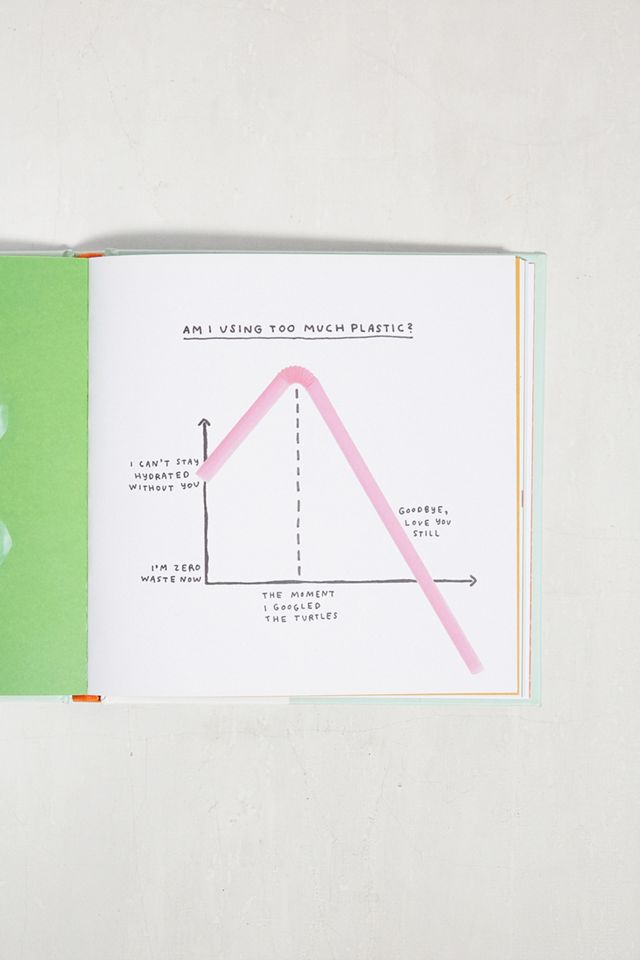 Am I Overthinking This? By Michelle Rial | Urban Outfitters UK