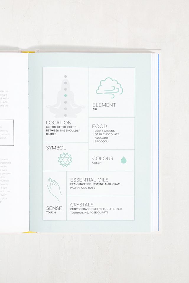 Una guida per principianti ai chakra di Lisa Butterworth #1