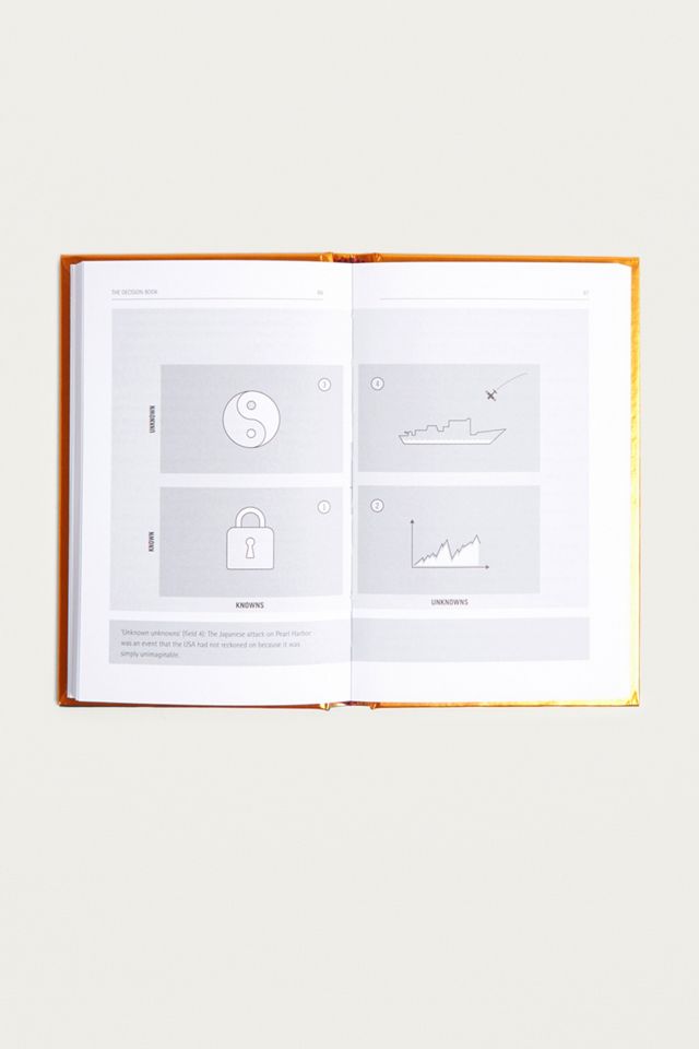 The Decision Book:  50 Models For Strategic Thinking par Mikael Krogerus, Roman Tschäppeler, Philip Earnhart & Jenny Piening #3