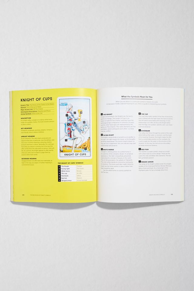 The Big Book Of Tarot Symbols: The Beginner’s Guide To Decoding The Cards By Liz Dean #1