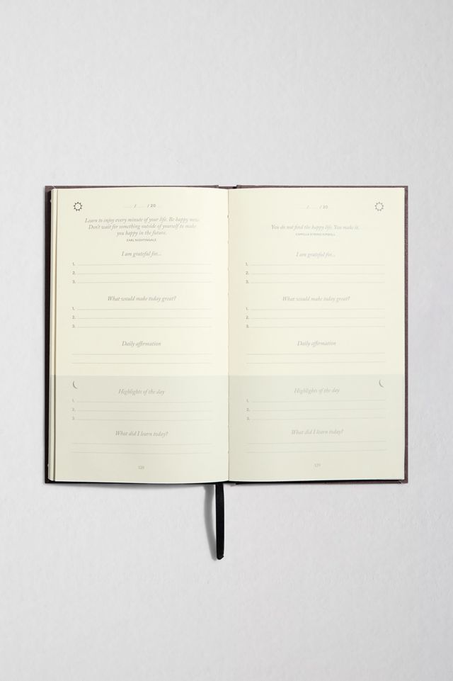 Polka Dot Five Minute Journal By Intelligent Change #1