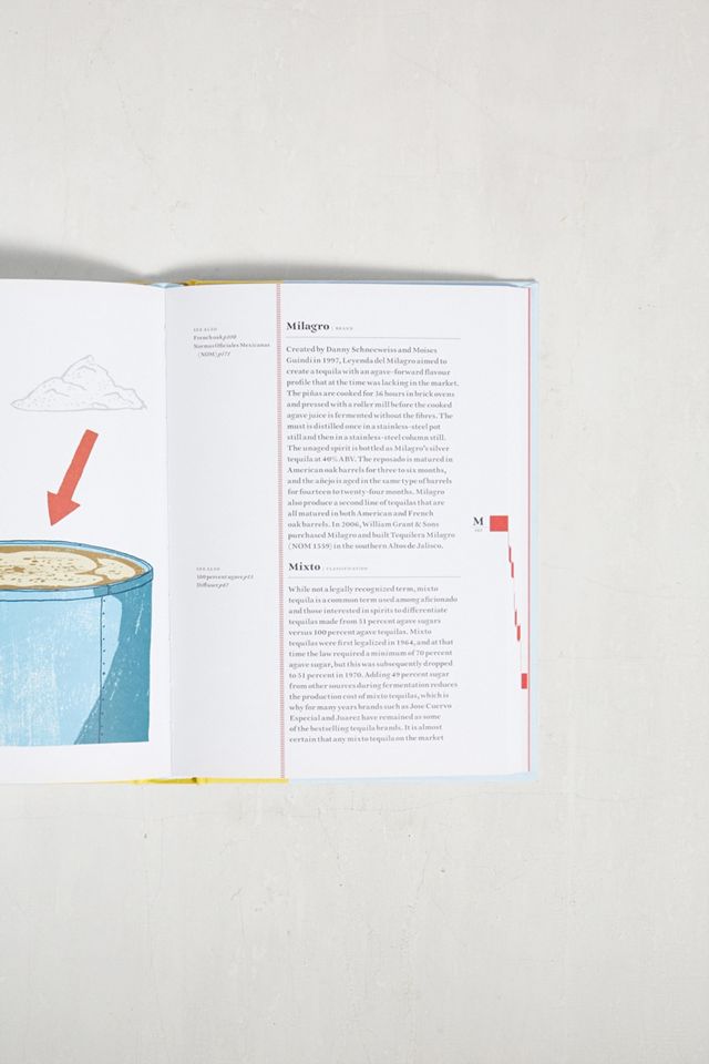 The Tequila Dictionary par Eric Zandona #1
