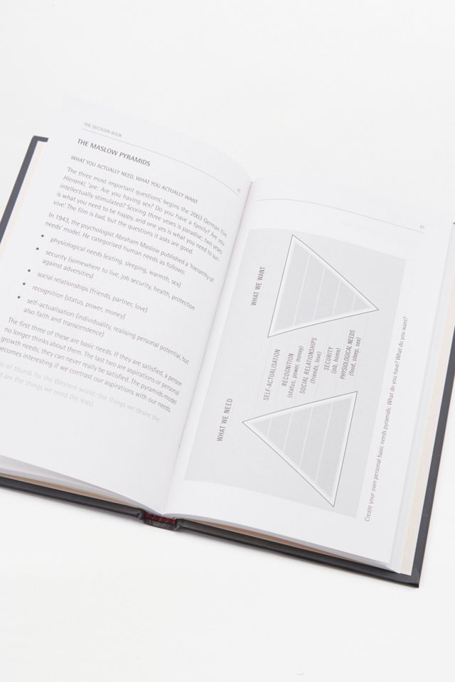 The Decision Book: Fifty Models for Strategic Thinking Book #5